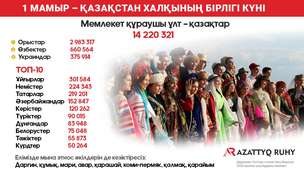 Букинаның интимдік суреттері